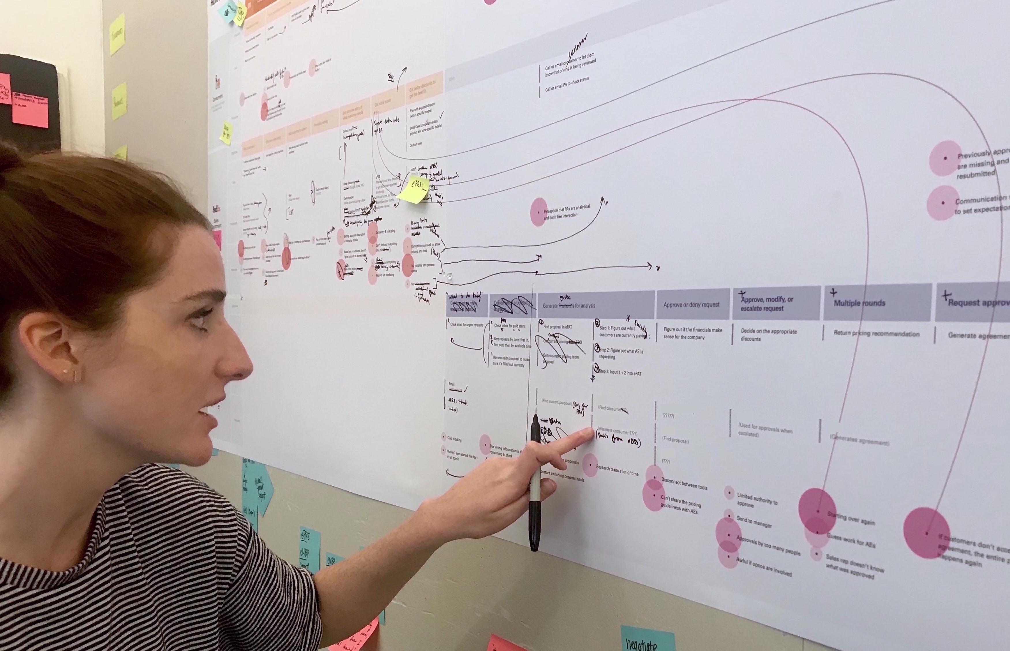 A woman pointing to a marked up journey map on the wall